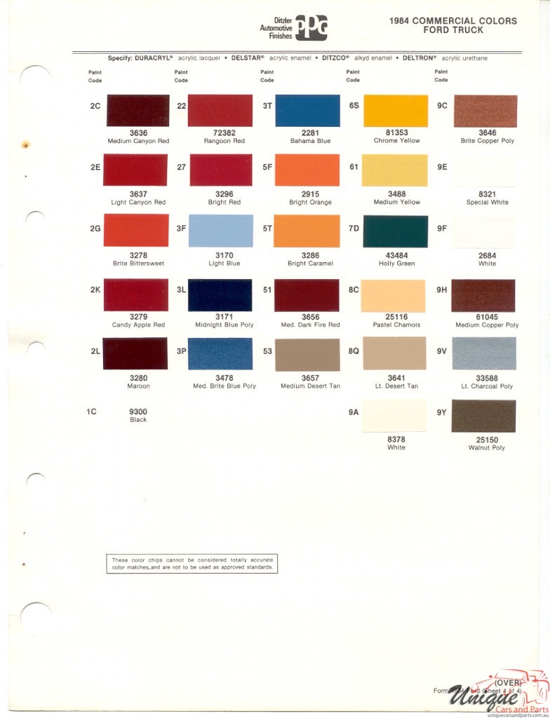 1984 Ford Paint Charts Trucks PPG 5